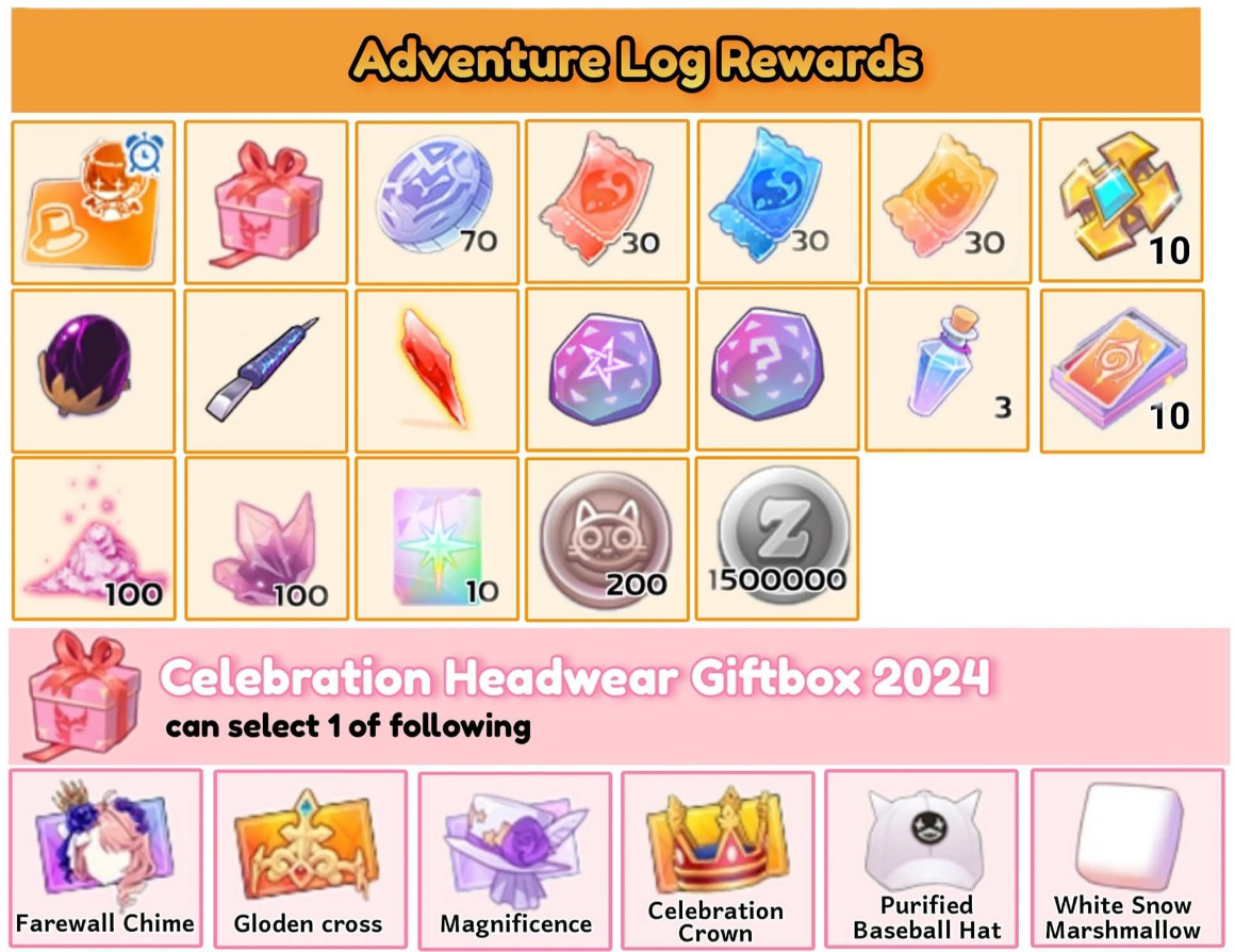 Celebration Adventure Log