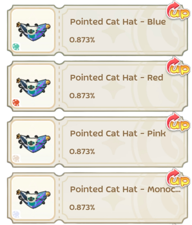 Ragnarok M: "Circus Night" July Costume Gachapon 2025