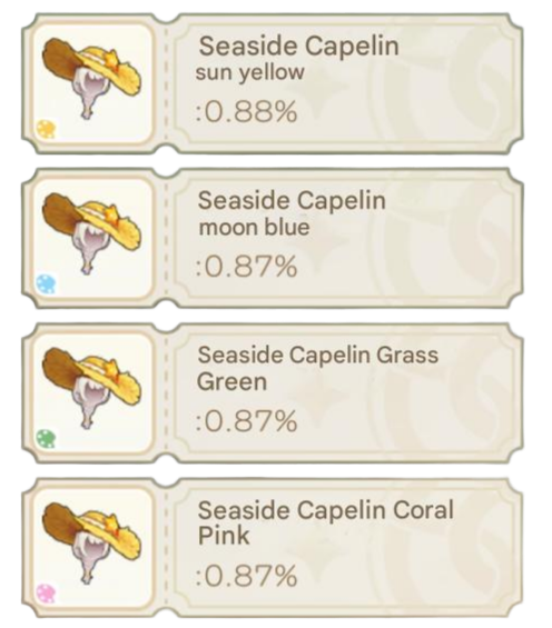 Ragnarok M: "Summer's wild Dance"2025 August Costume Gachapon