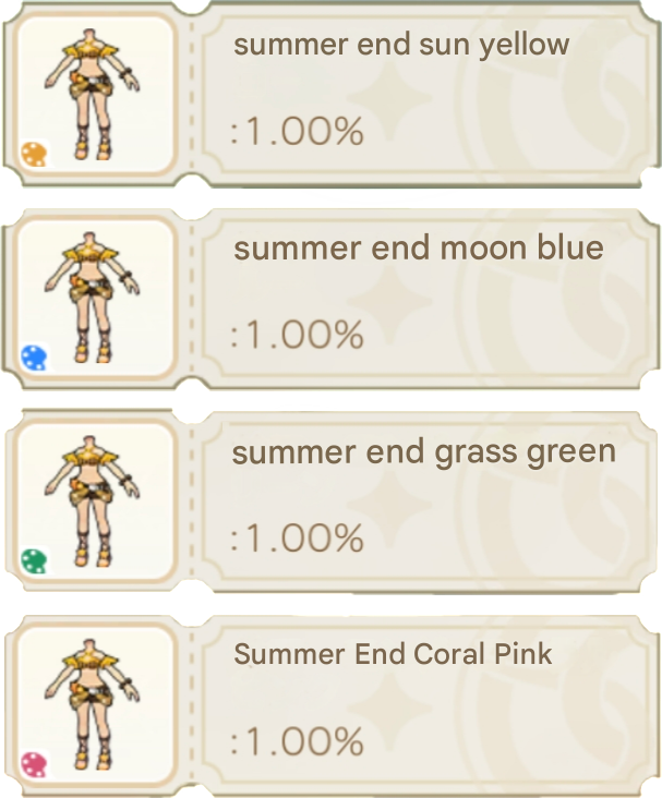 Ragnarok M: "Summer's wild Dance"2025 August Costume Gachapon